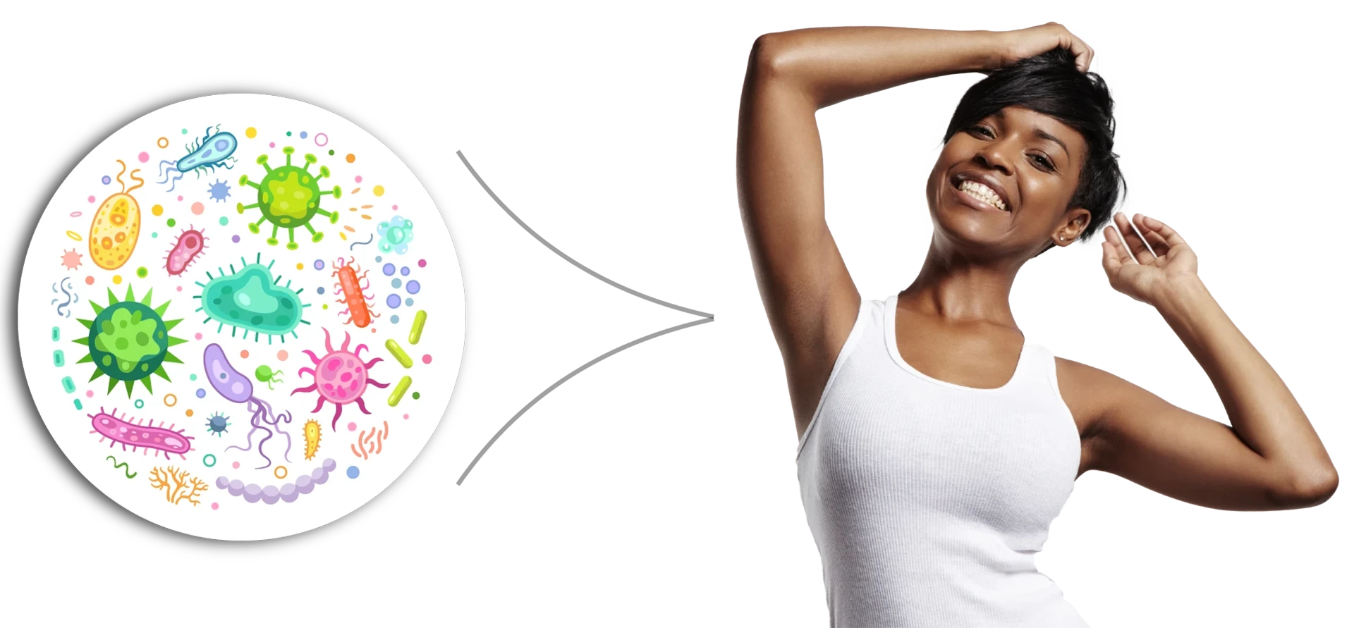 armpit-microbiome-illustration-how natural deodorant works