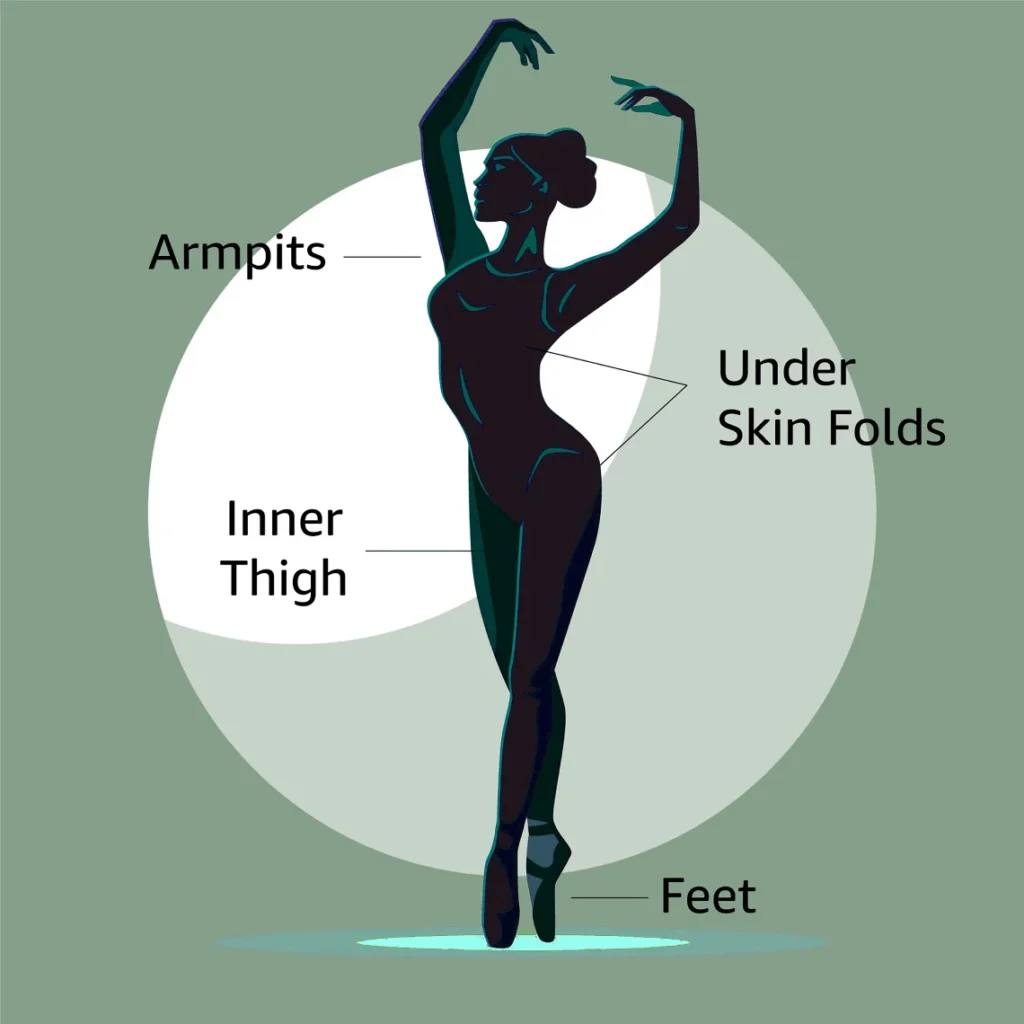 Illustration of ballerina showing body parts to deodorize with natural deodorant