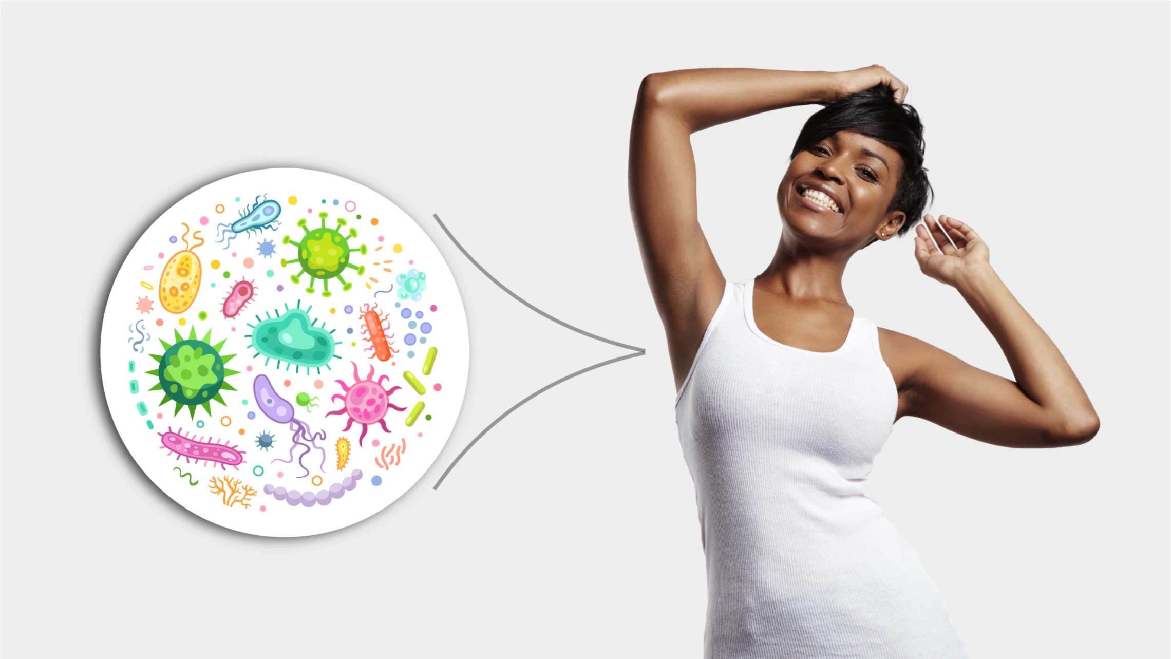 Microscopic view of skin bacteria microbiome representation connected to a woman showing underarm area.